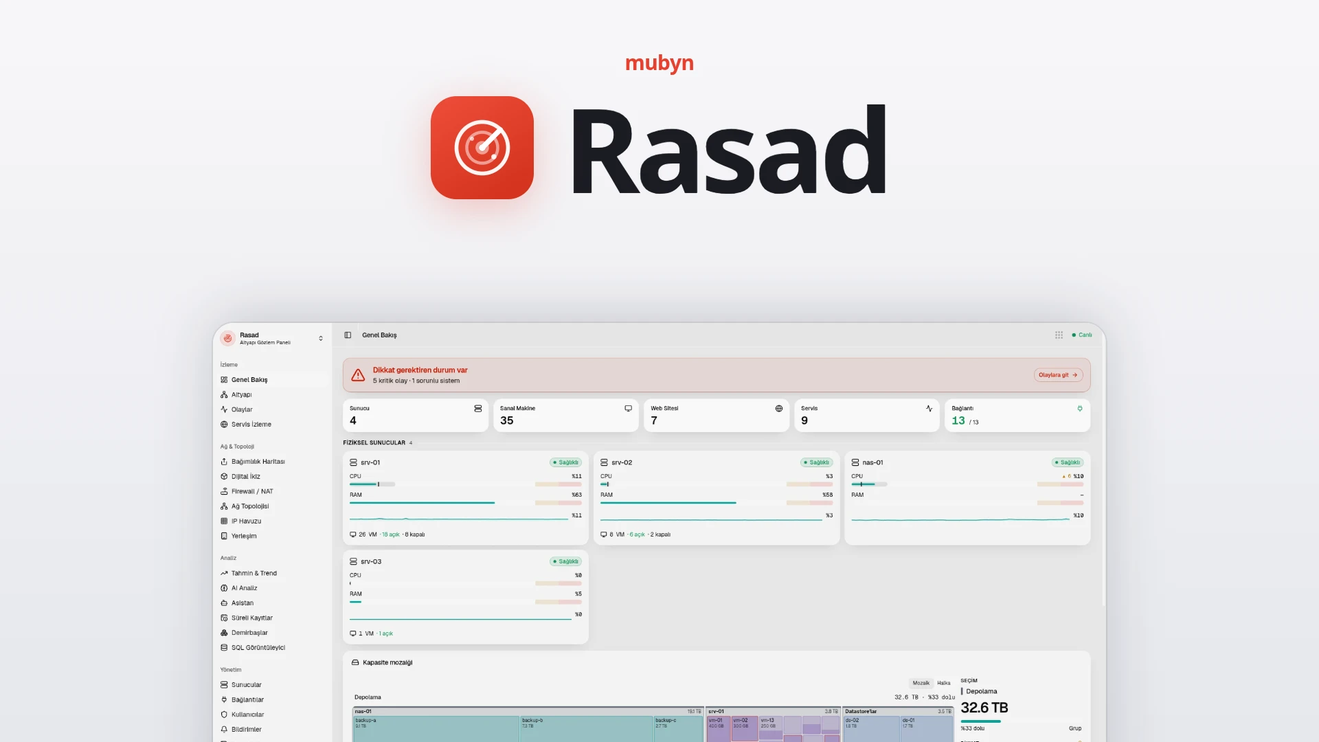 Rasad