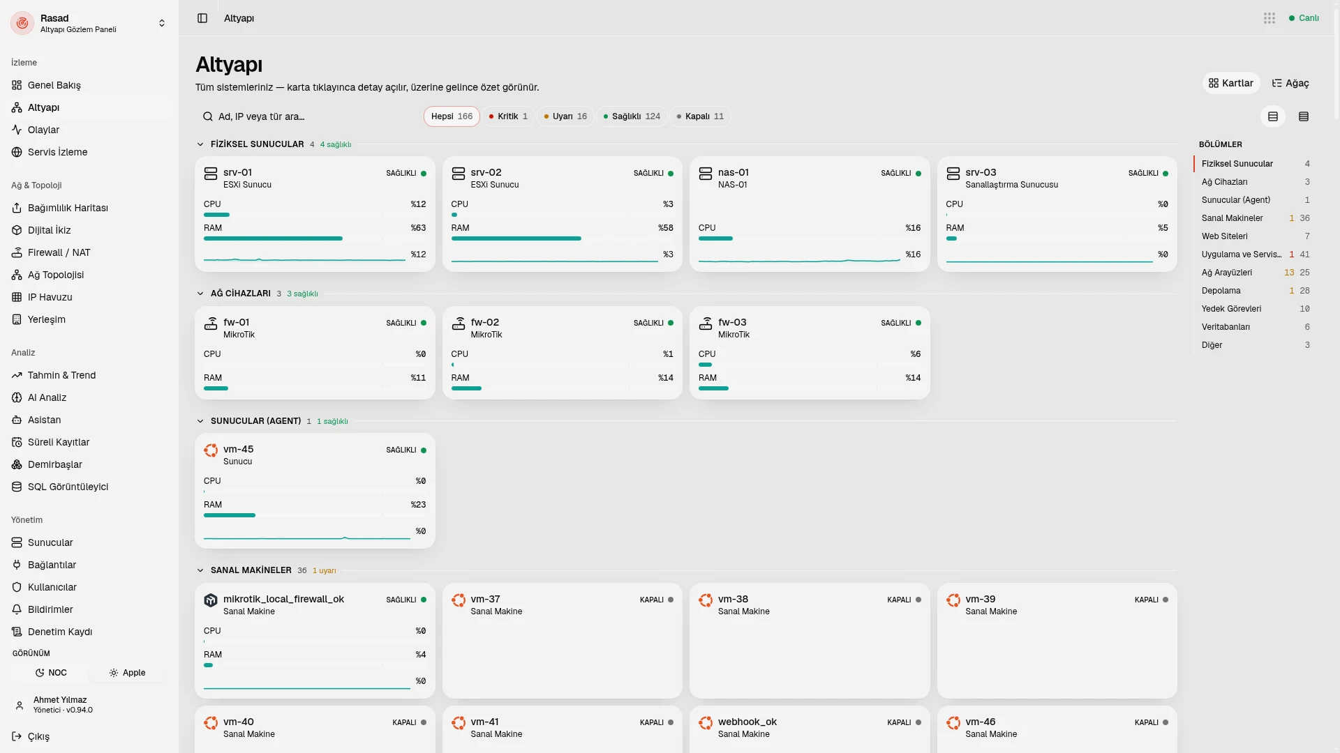 Servers, VMs and network devices in one inventory
